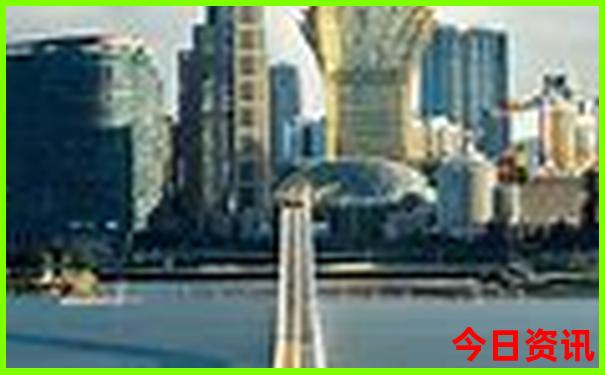 目前最适合旅游的地方